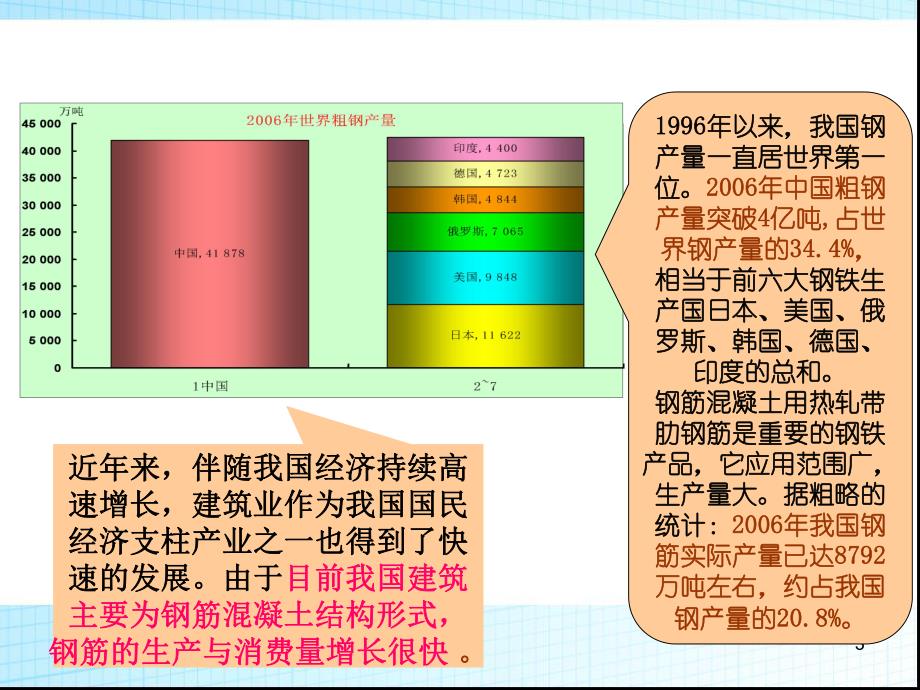 第八章建筑钢材.ppt_第3页