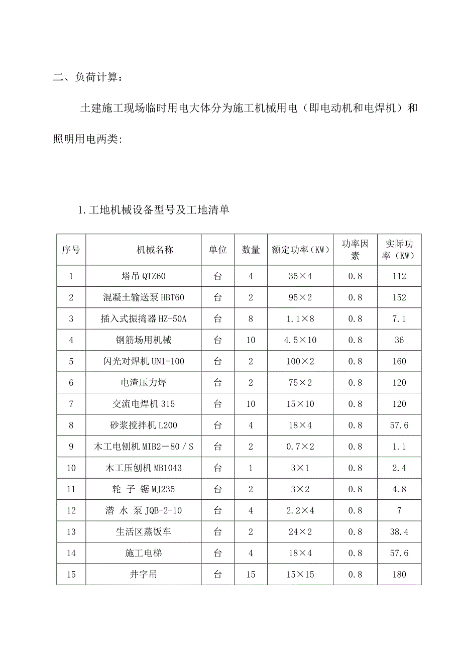 安宁天平盛世家园五标临时用电施工组织设计1.doc_第3页