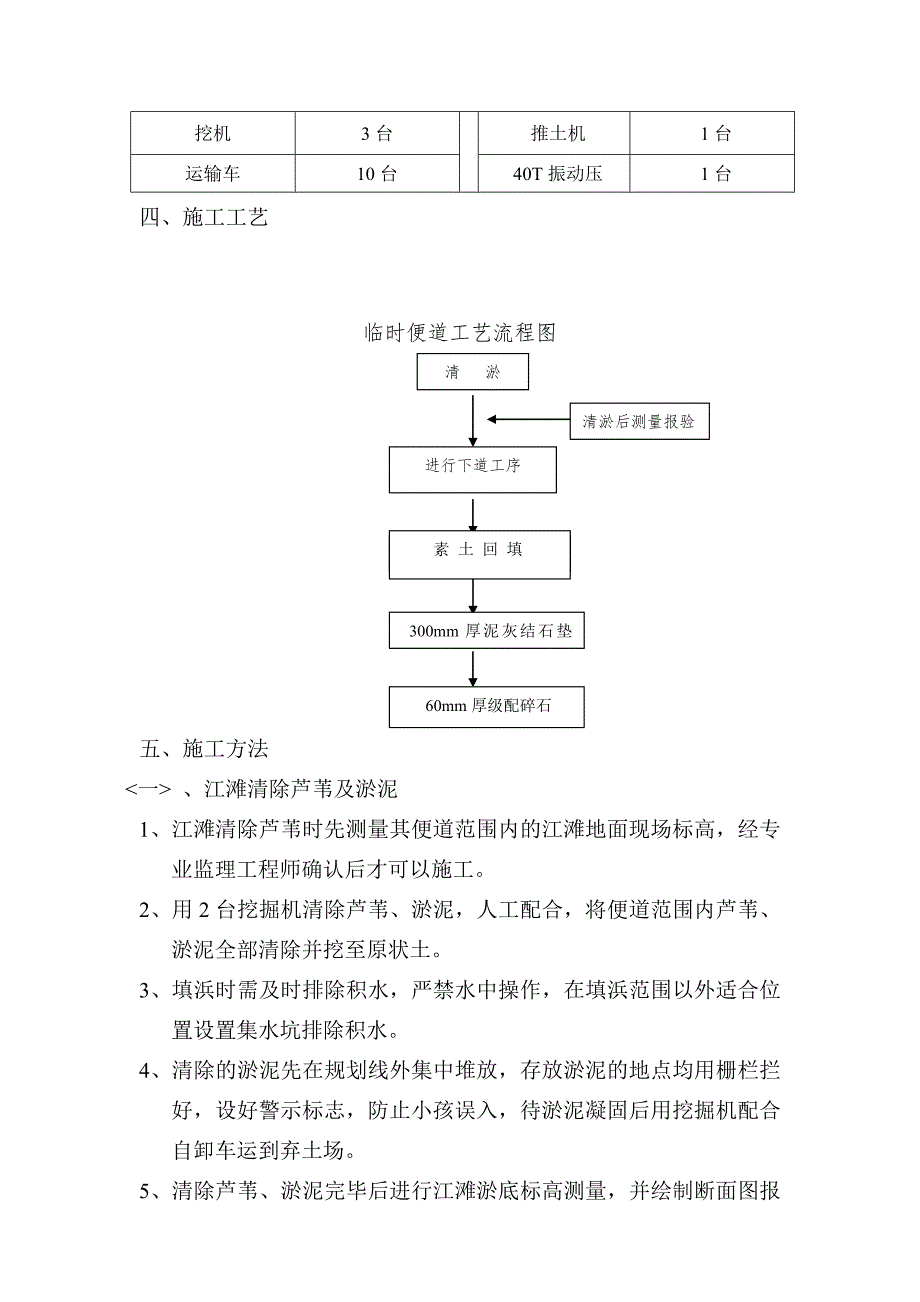 头关、新寿代雨水泵站临时便道施工方案.doc_第2页