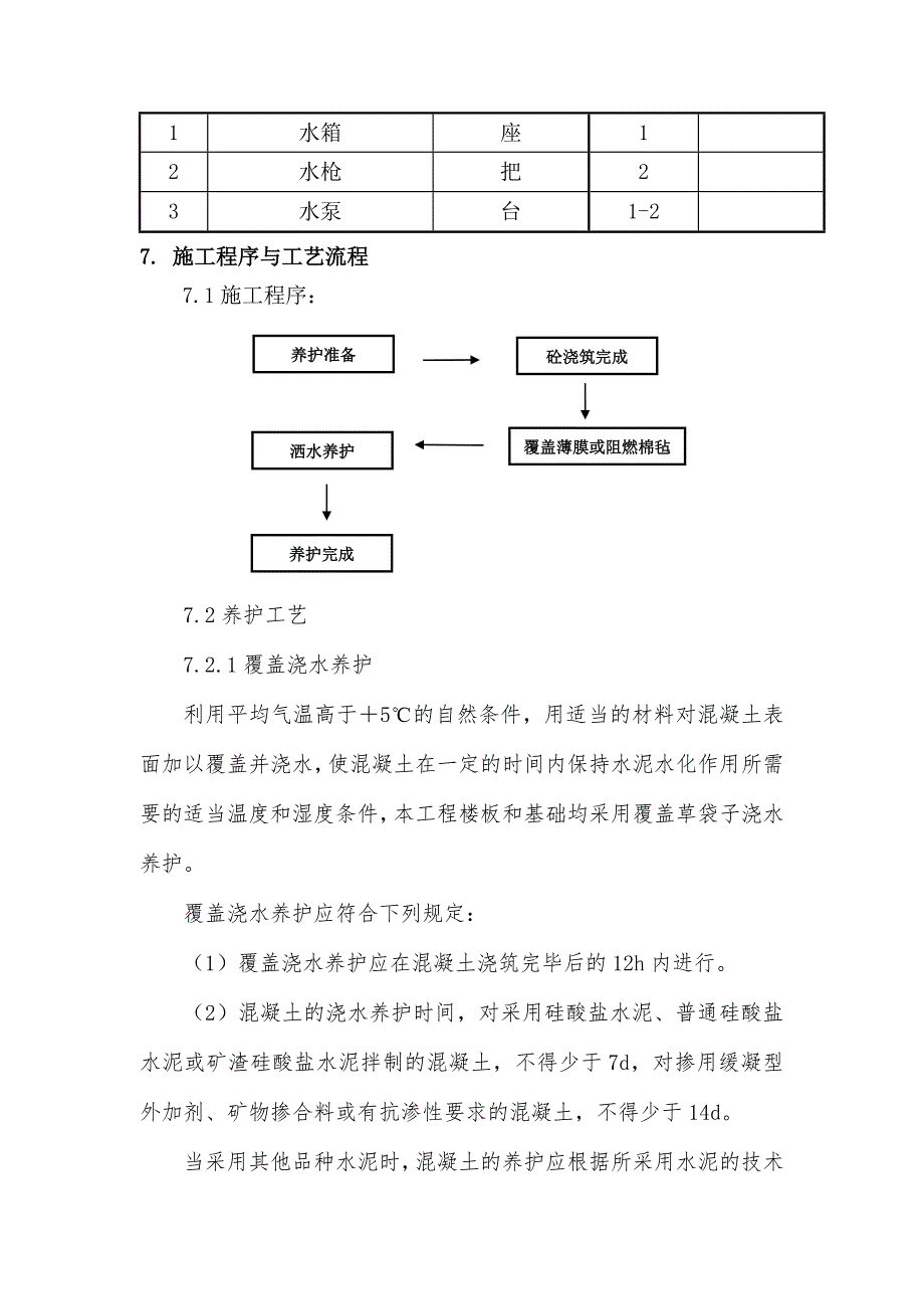 学院迁建项目同舟大厦混凝土养护施工方案.doc_第2页