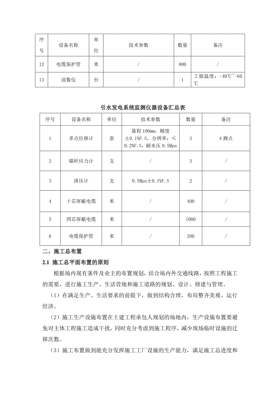 安全监测施工方案.doc_第3页