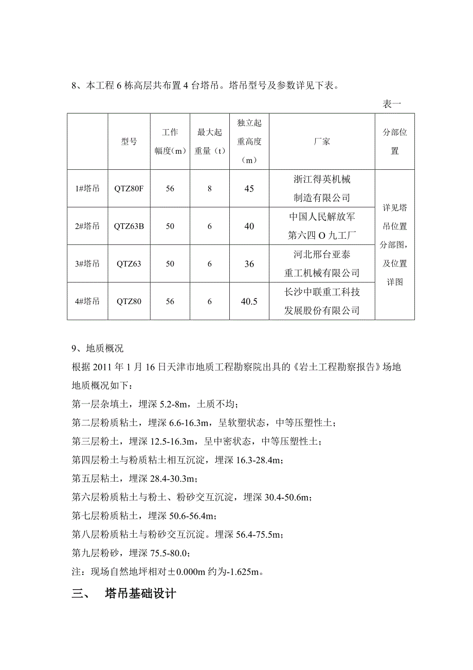 安置房塔吊基础施工方案#天津#框剪结构.doc_第2页