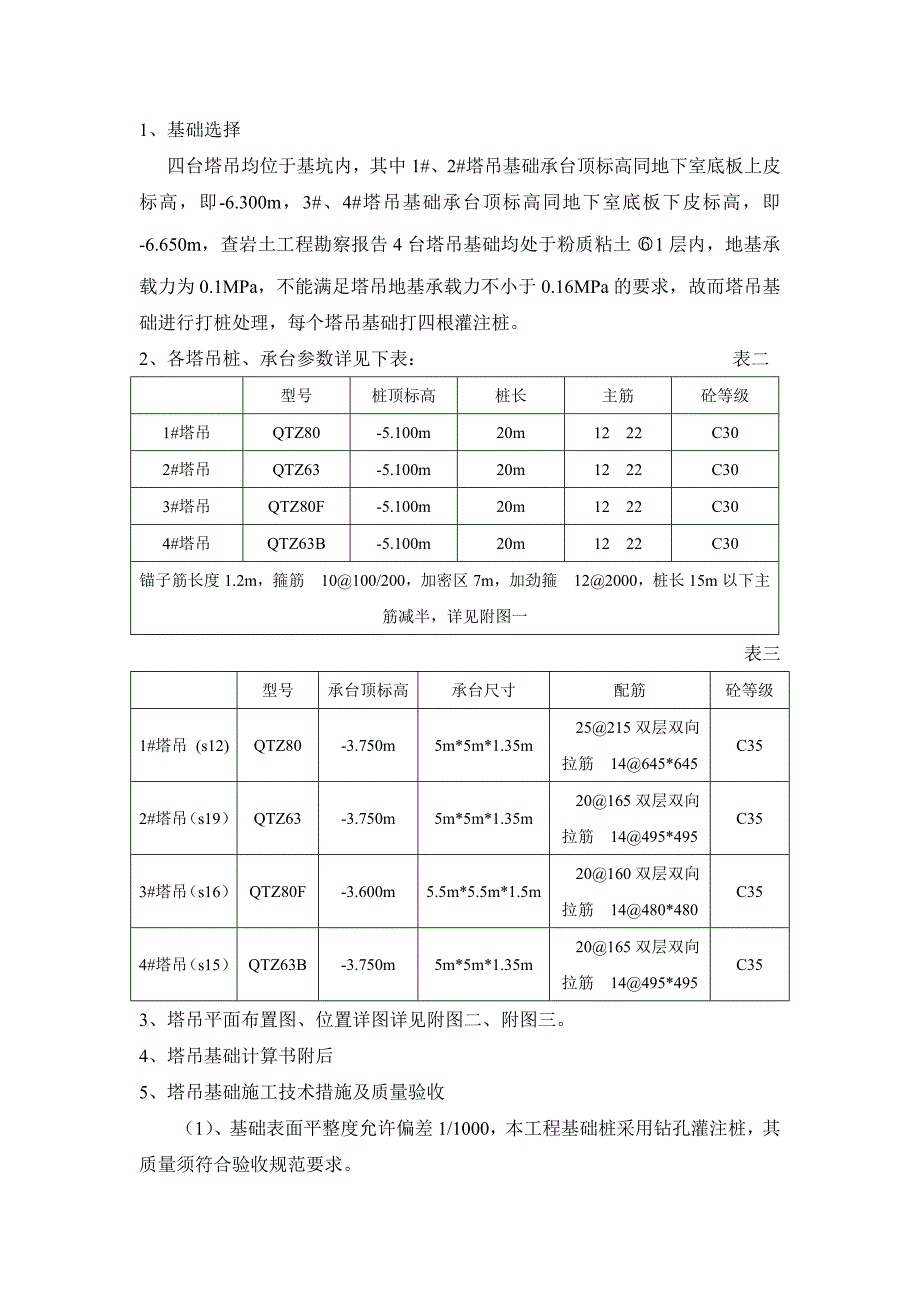 安置房塔吊基础施工方案#天津#框剪结构.doc_第3页