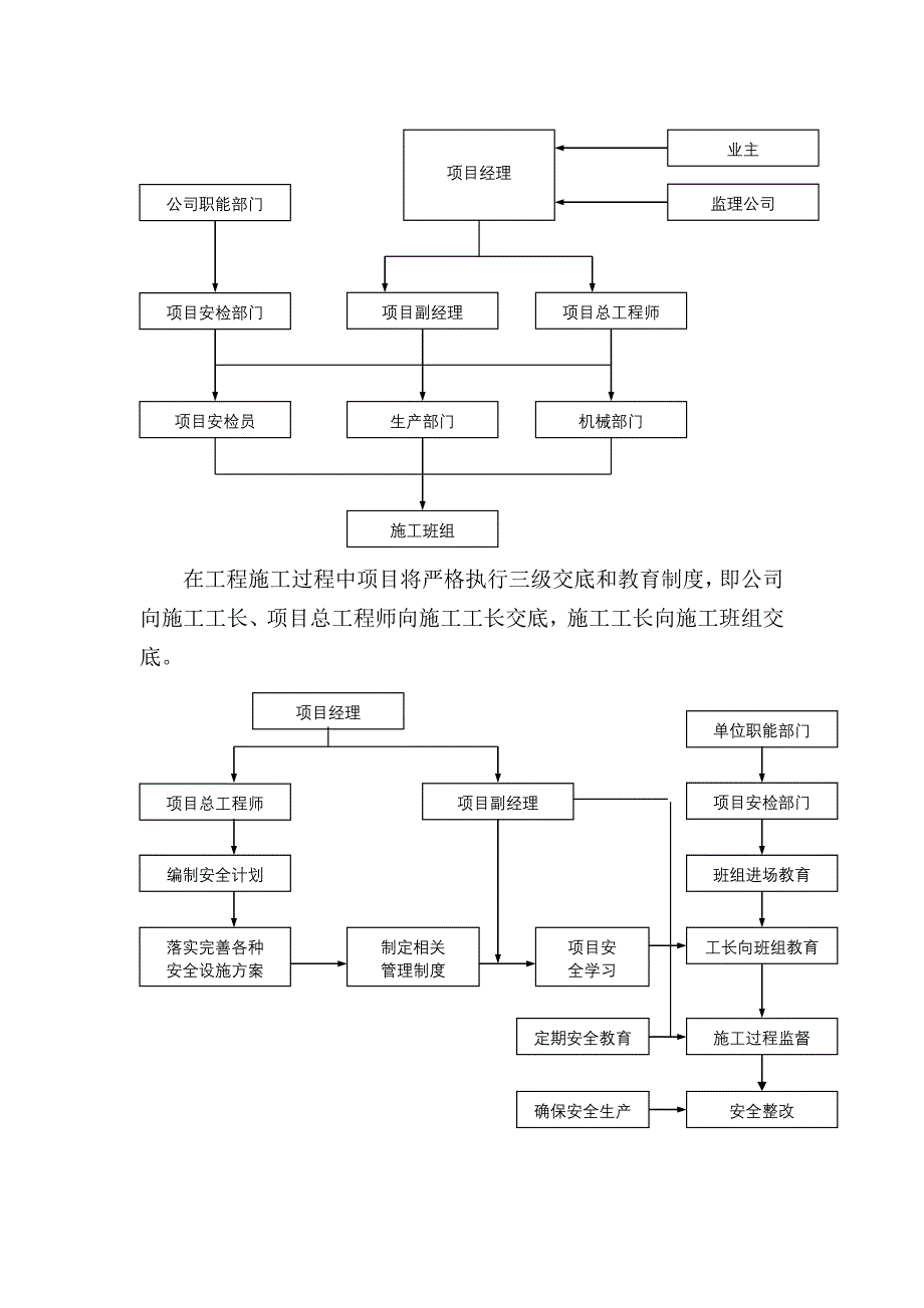 安全文明施工规划方案.doc_第3页