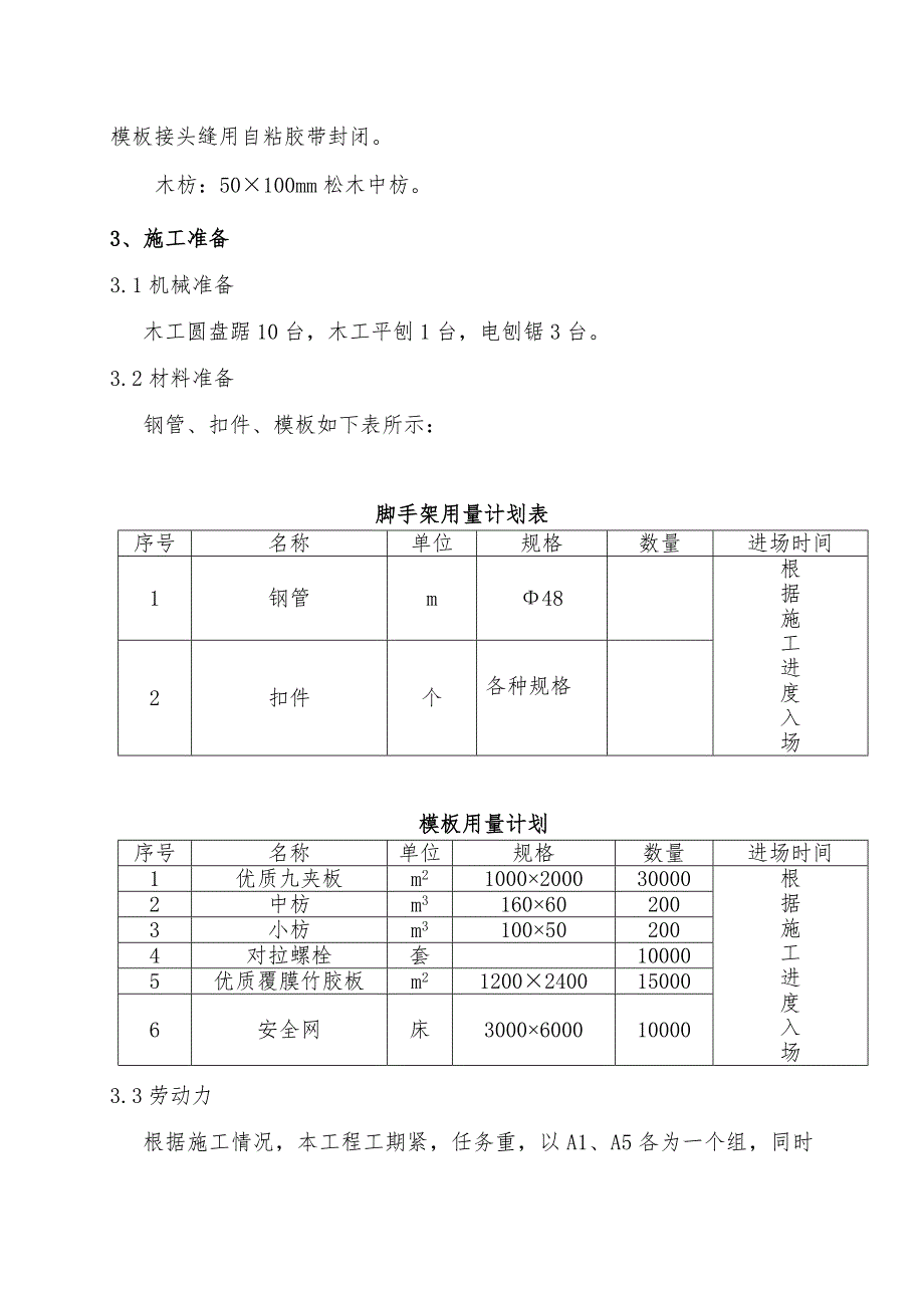 学校教学楼、实验楼支模架施工方案.doc_第2页