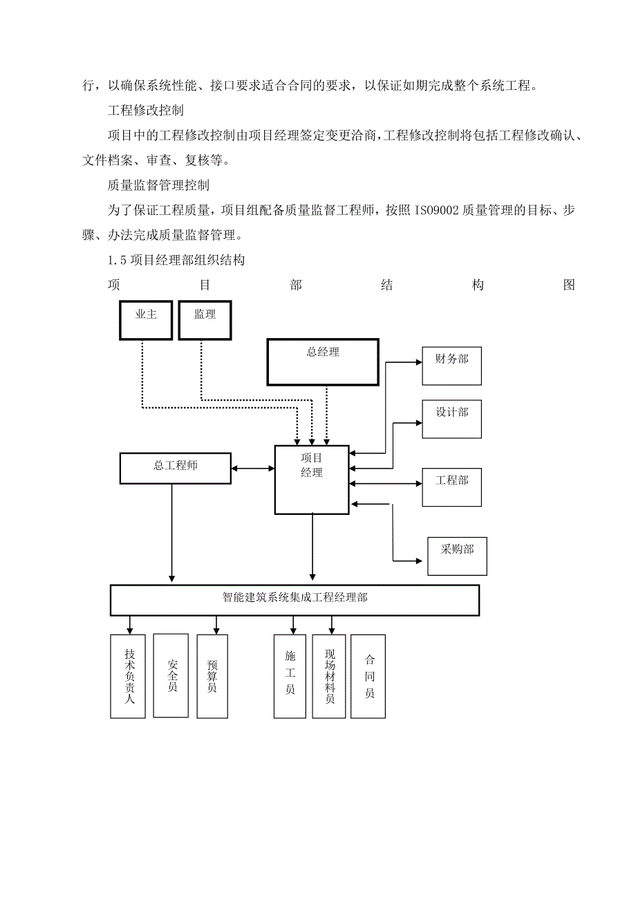 学校施工方案.doc_第3页