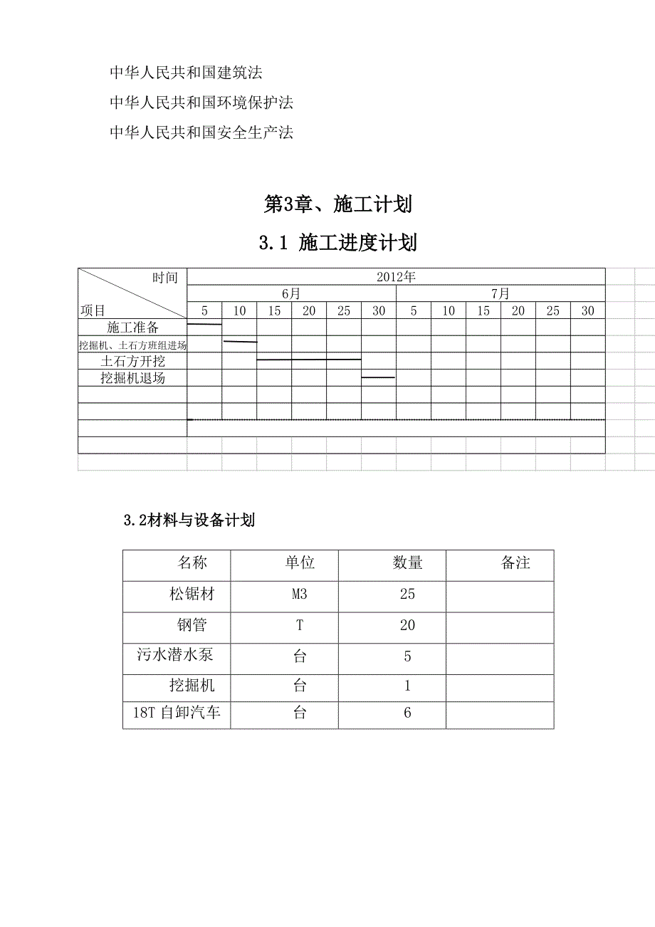 安置区工程土石方施工方案.doc_第3页