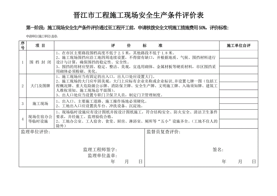 安全文明施工措施费申请书.doc_第2页