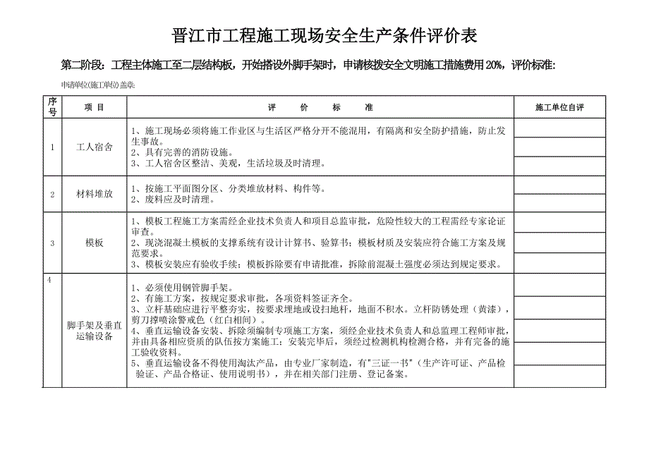 安全文明施工措施费申请书.doc_第3页