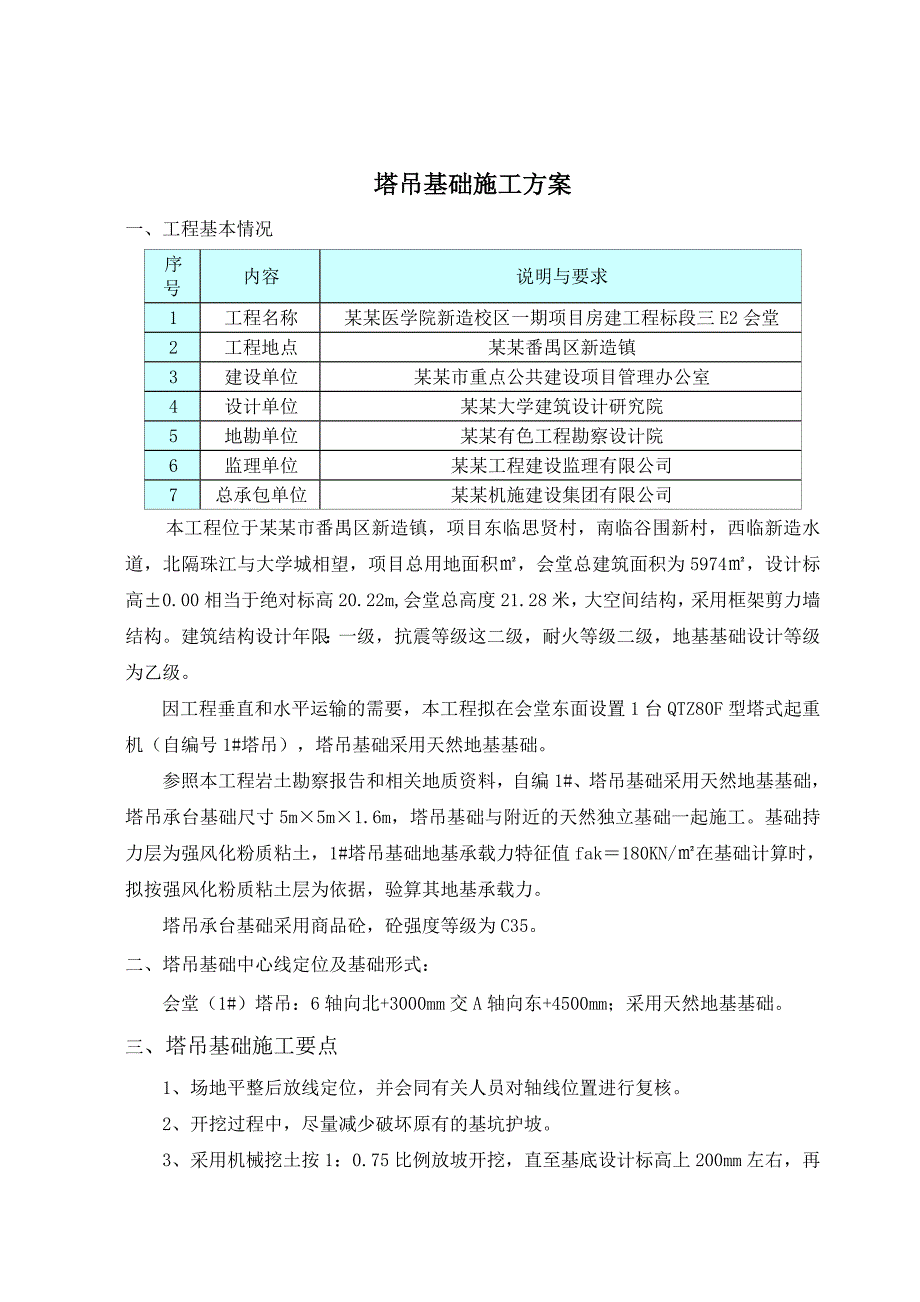 学校房建工程塔吊基础施工方案.doc_第2页