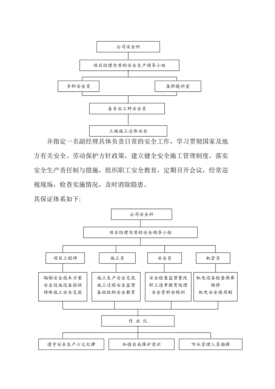 安全施工组织设计6.doc_第2页