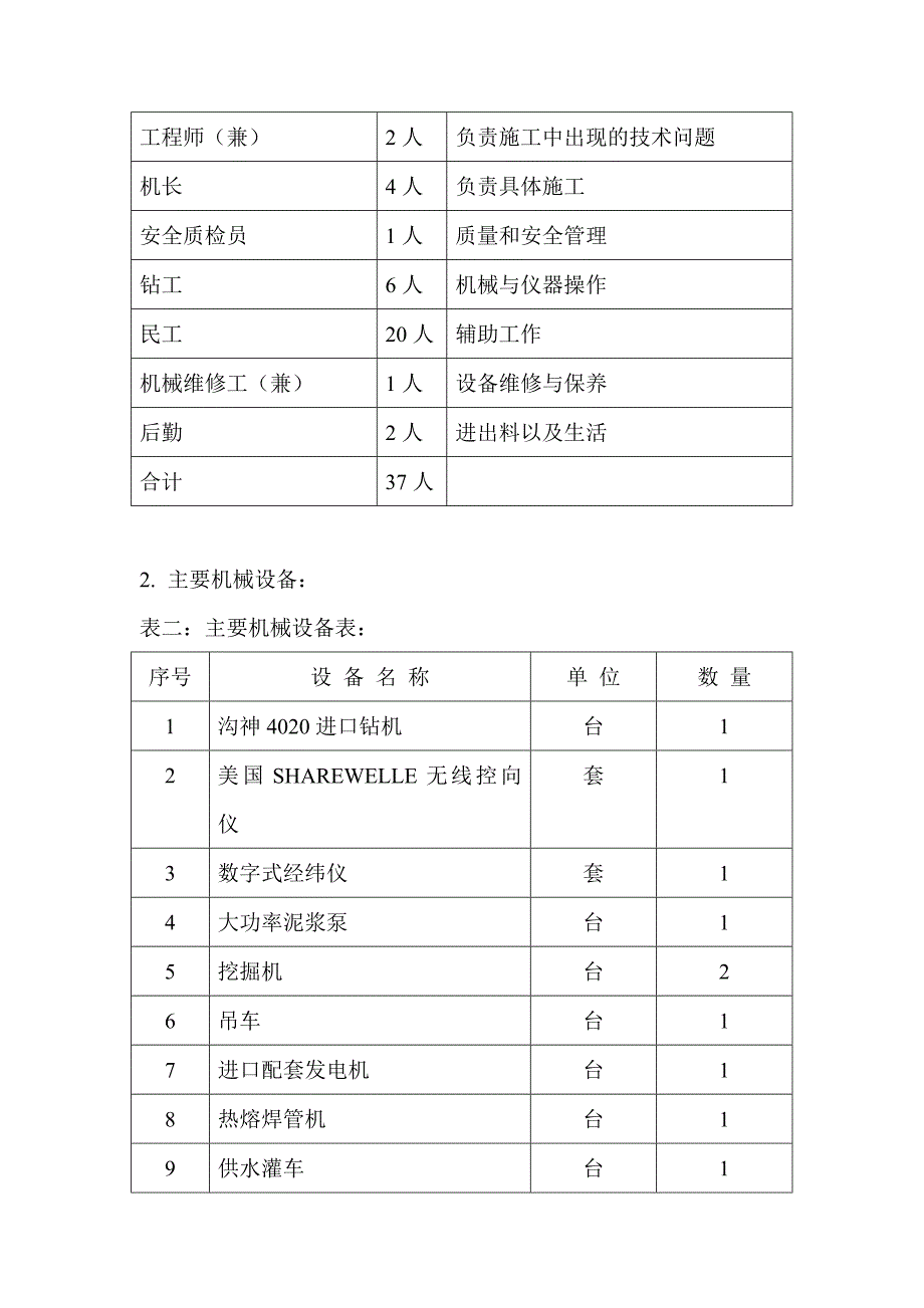 定向钻机穿越工程施工组织方案及预算.doc_第3页