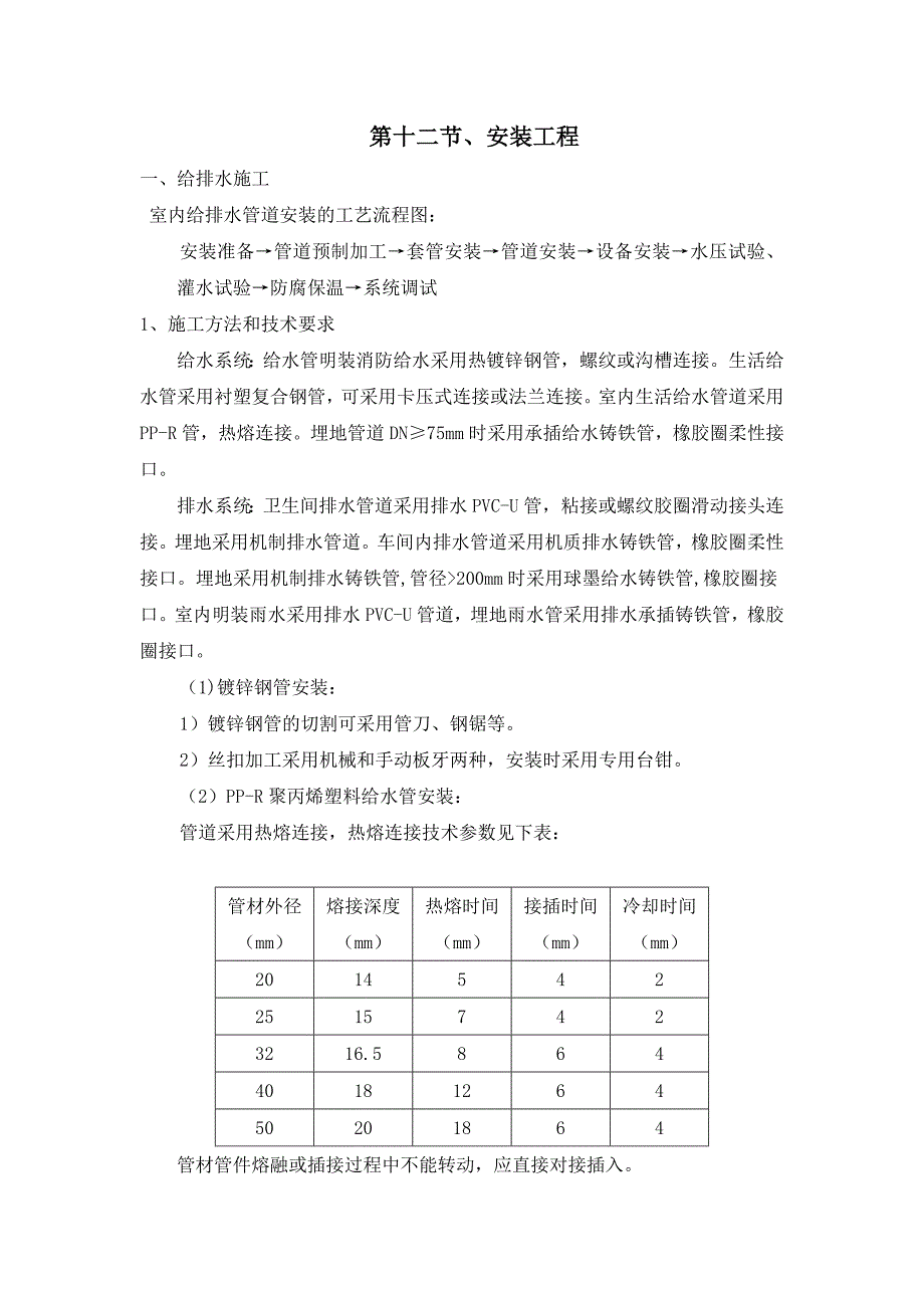 室内给排水安装施工工艺.doc_第1页