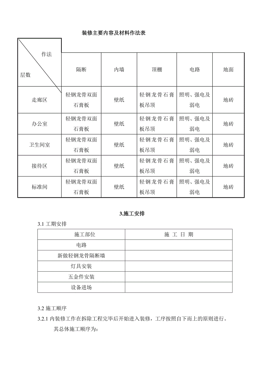 宾馆装修工程施工方案.doc_第3页