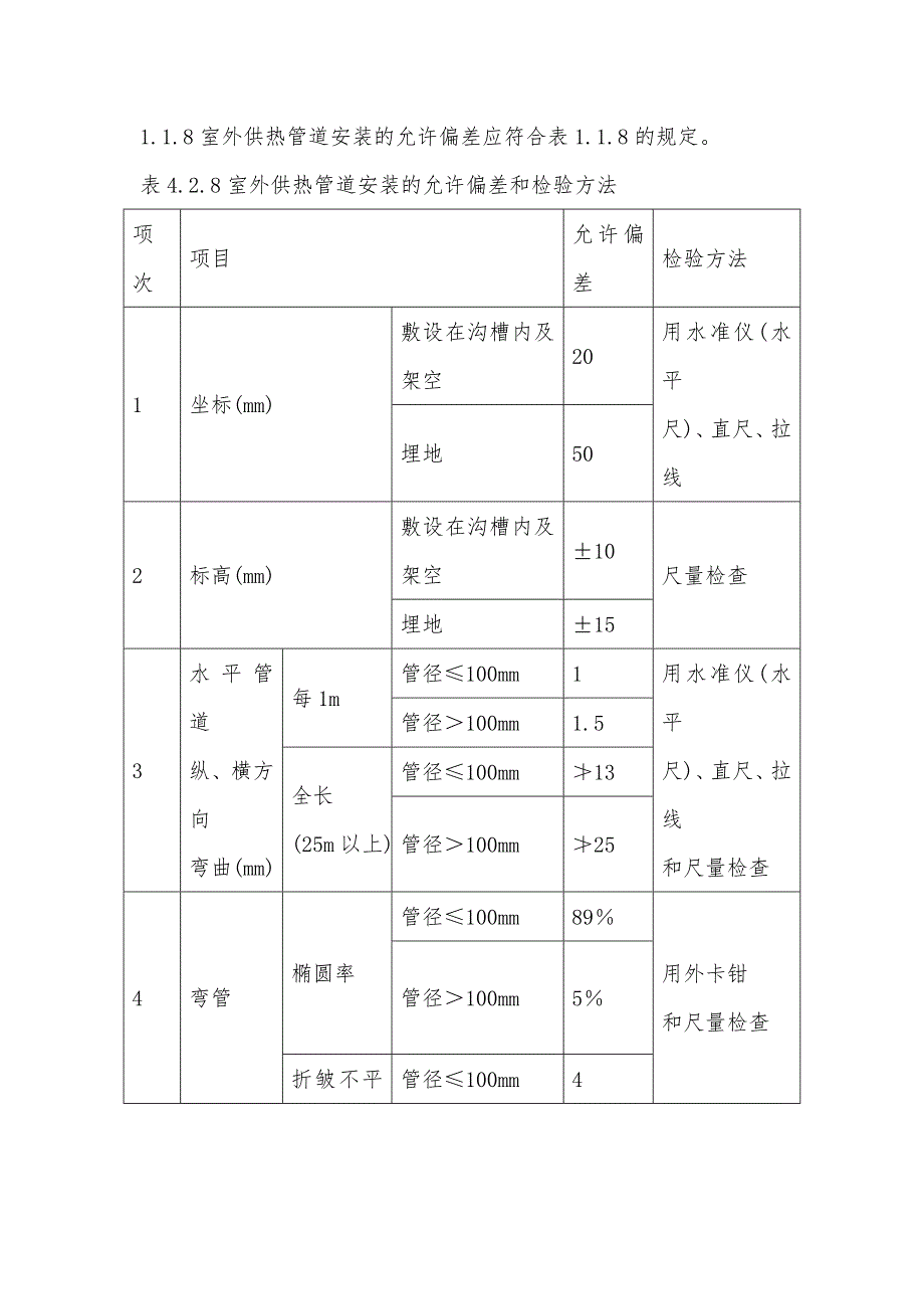 室外热力管道改造施工方案.doc_第3页