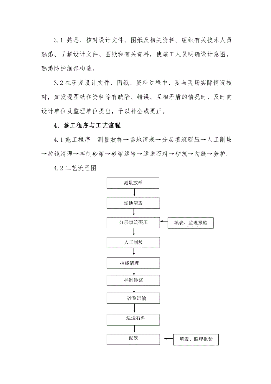 导流工程(导流坝)施工作业指导书.doc_第2页