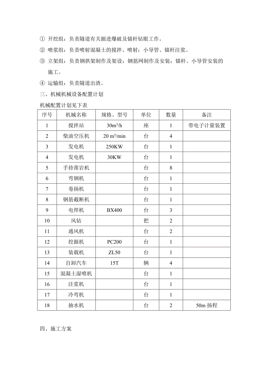 小净距隧道开挖及支护施工方案.doc_第2页