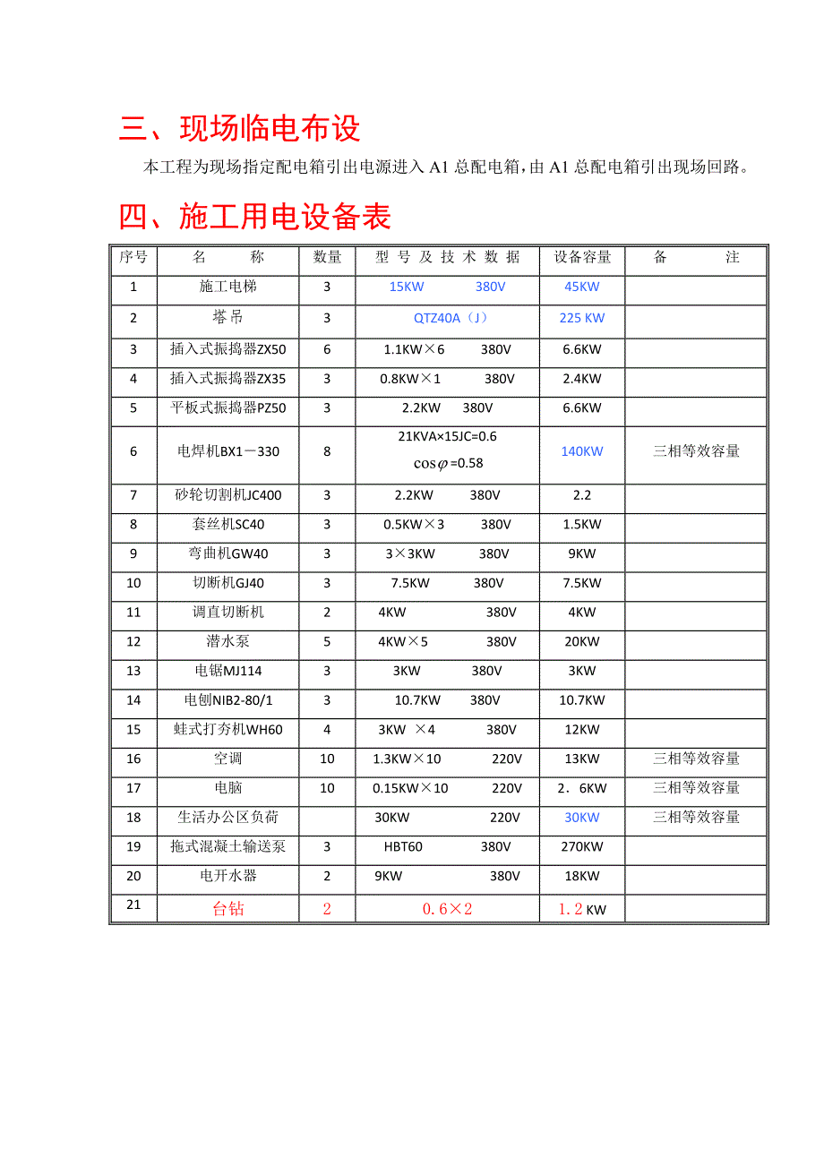 宿舍楼临电施工方案.doc_第3页