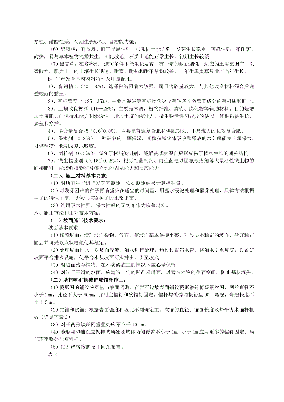 客土喷播绿化施工技术方案.doc_第2页