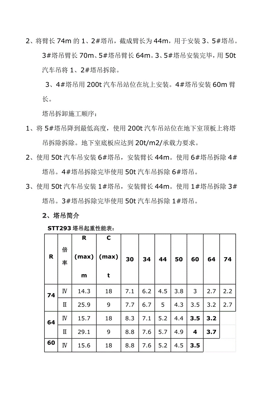 小区工程 塔吊安拆施工方案.doc_第2页