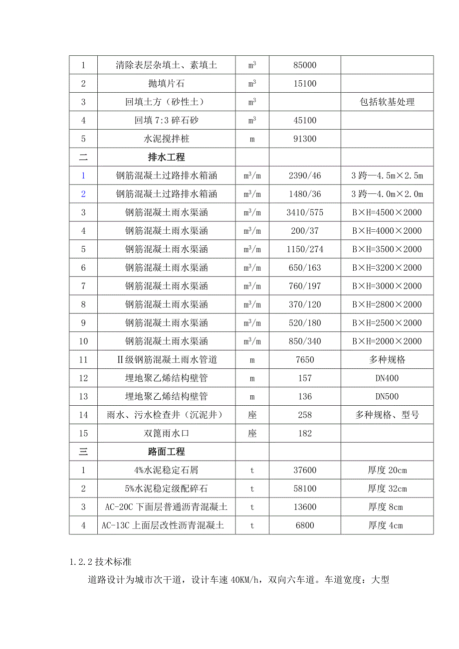 实施性工程施工组织设计(定稿版).doc_第2页