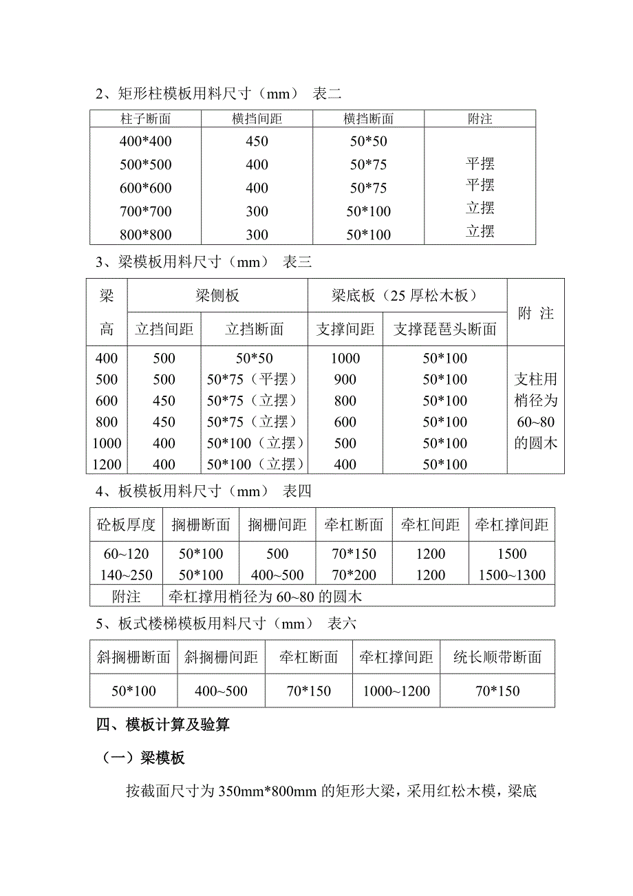 实验楼模板工程施工方案.doc_第3页