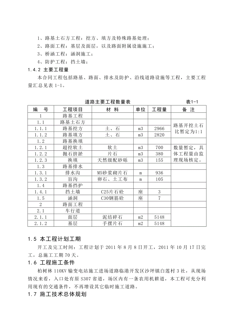 宜宾临港区柏树林 110KV 输变电站进场道路 施工组织设计.doc_第2页