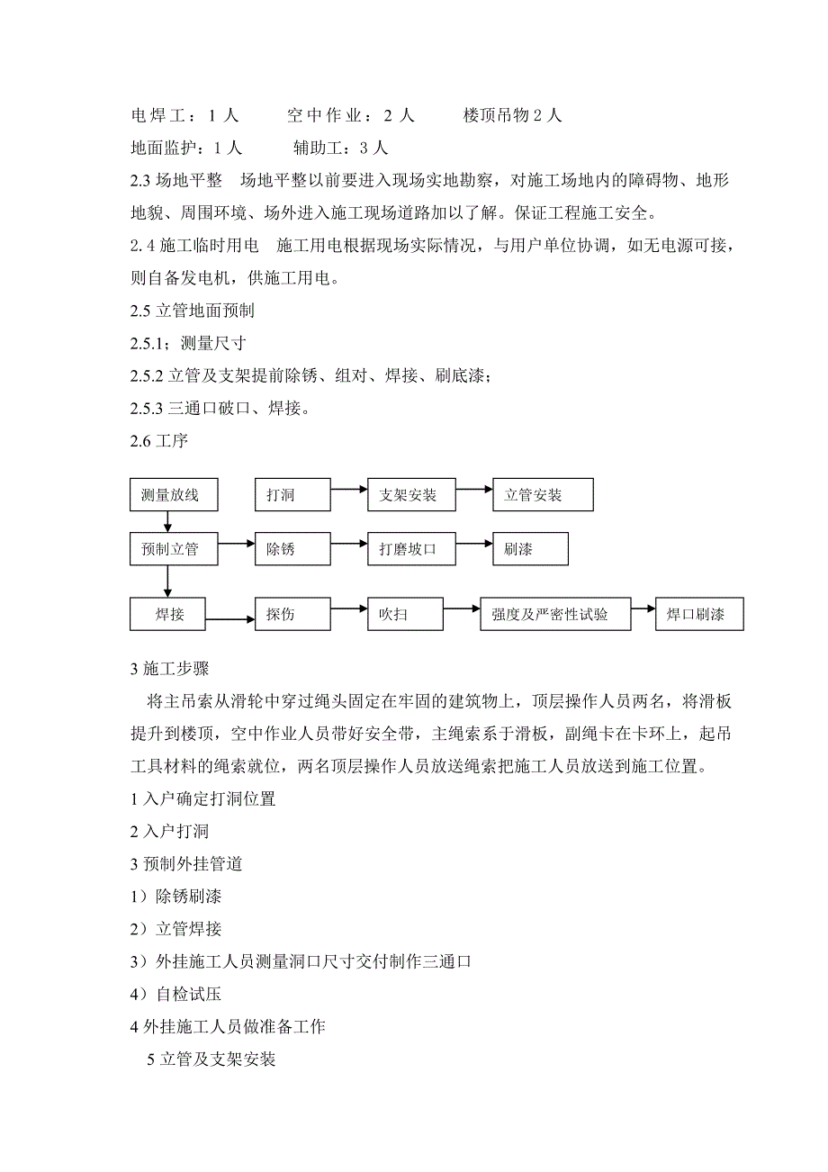 小区庭院入户安装工程外挂立管施工专项方案.doc_第3页