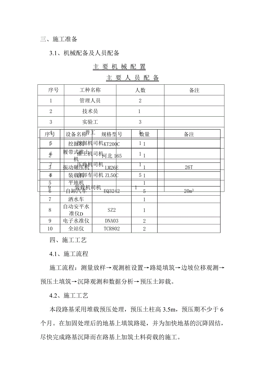 客运专线路基堆载预压施工试行方案.doc_第2页