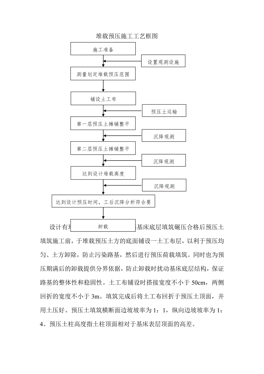 客运专线路基堆载预压施工试行方案.doc_第3页