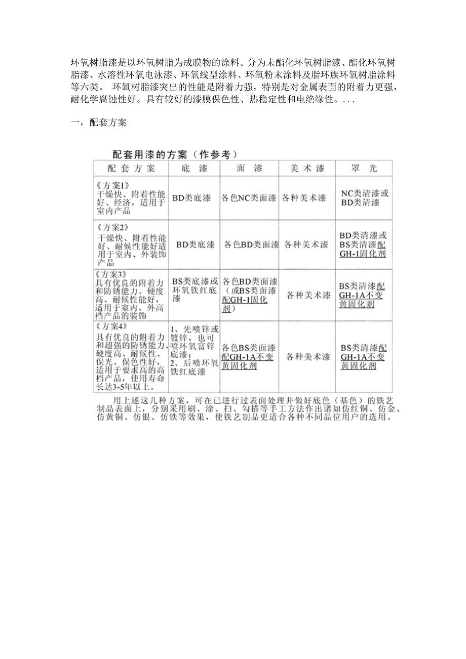 室内装修工程家具油漆施工工艺.doc_第3页