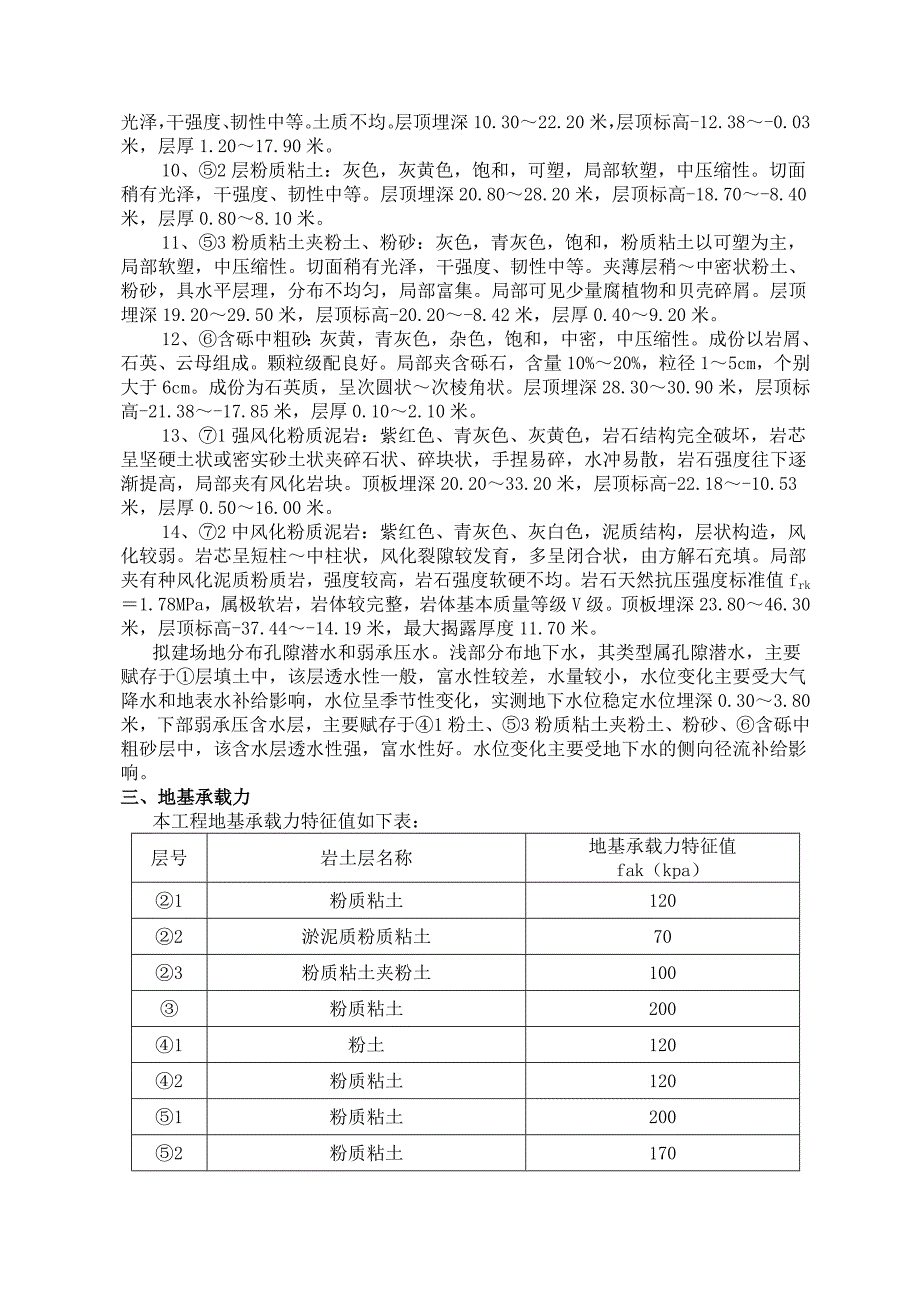 小龙湾项目2期塔吊施工方案.doc_第3页