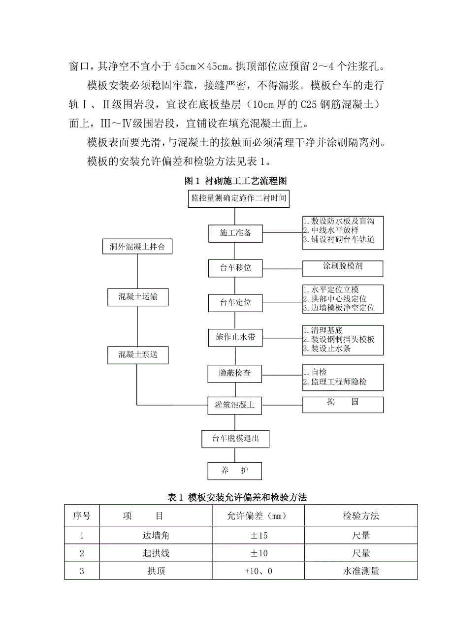 客运专线铁路隧道工程衬砌施工作业指导书.doc_第2页