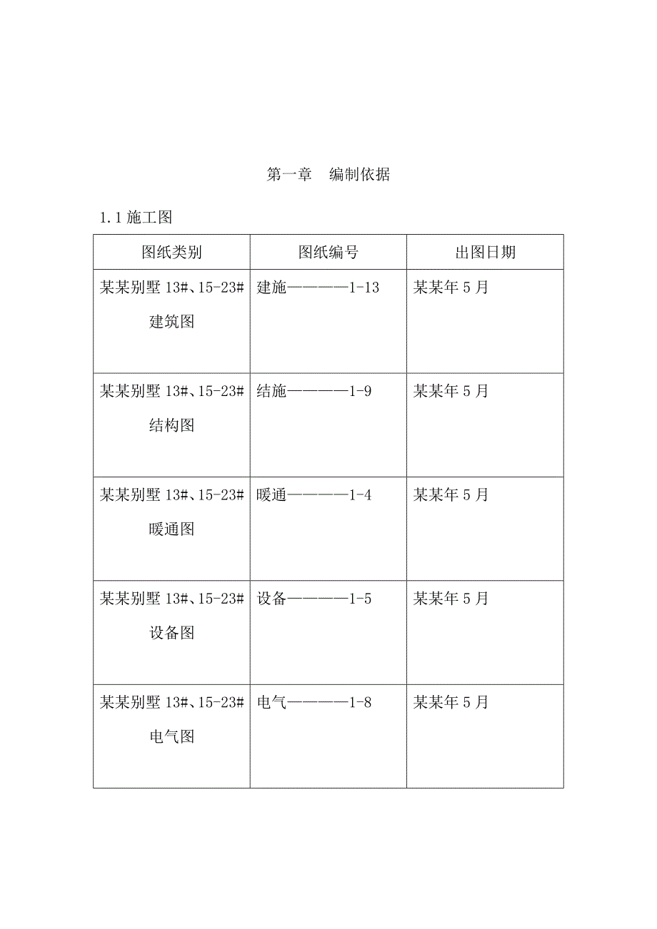 将军国际健康城别墅工程施工组织设计.doc_第3页