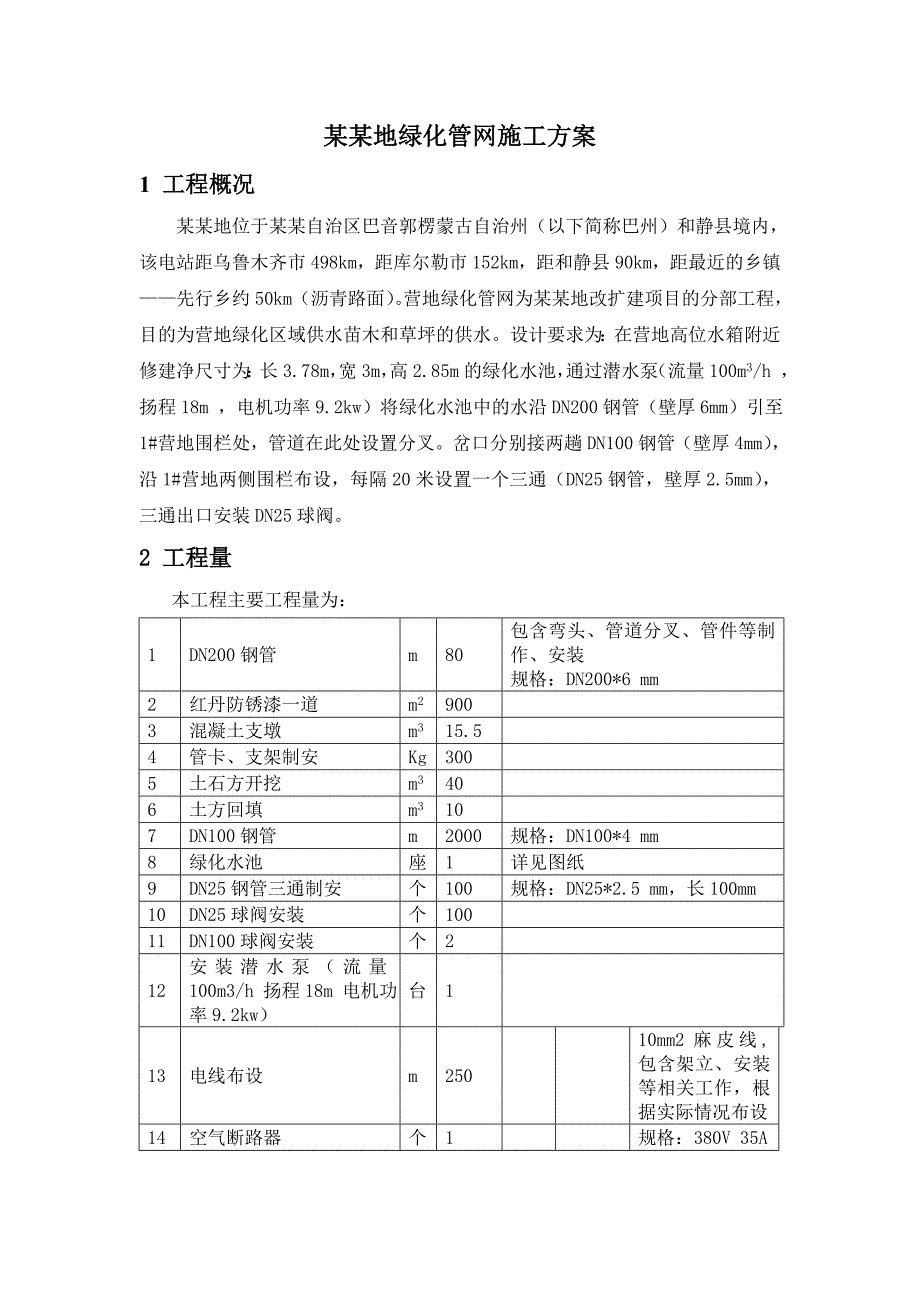 察汗乌苏营地绿化管网施工方案.doc_第1页