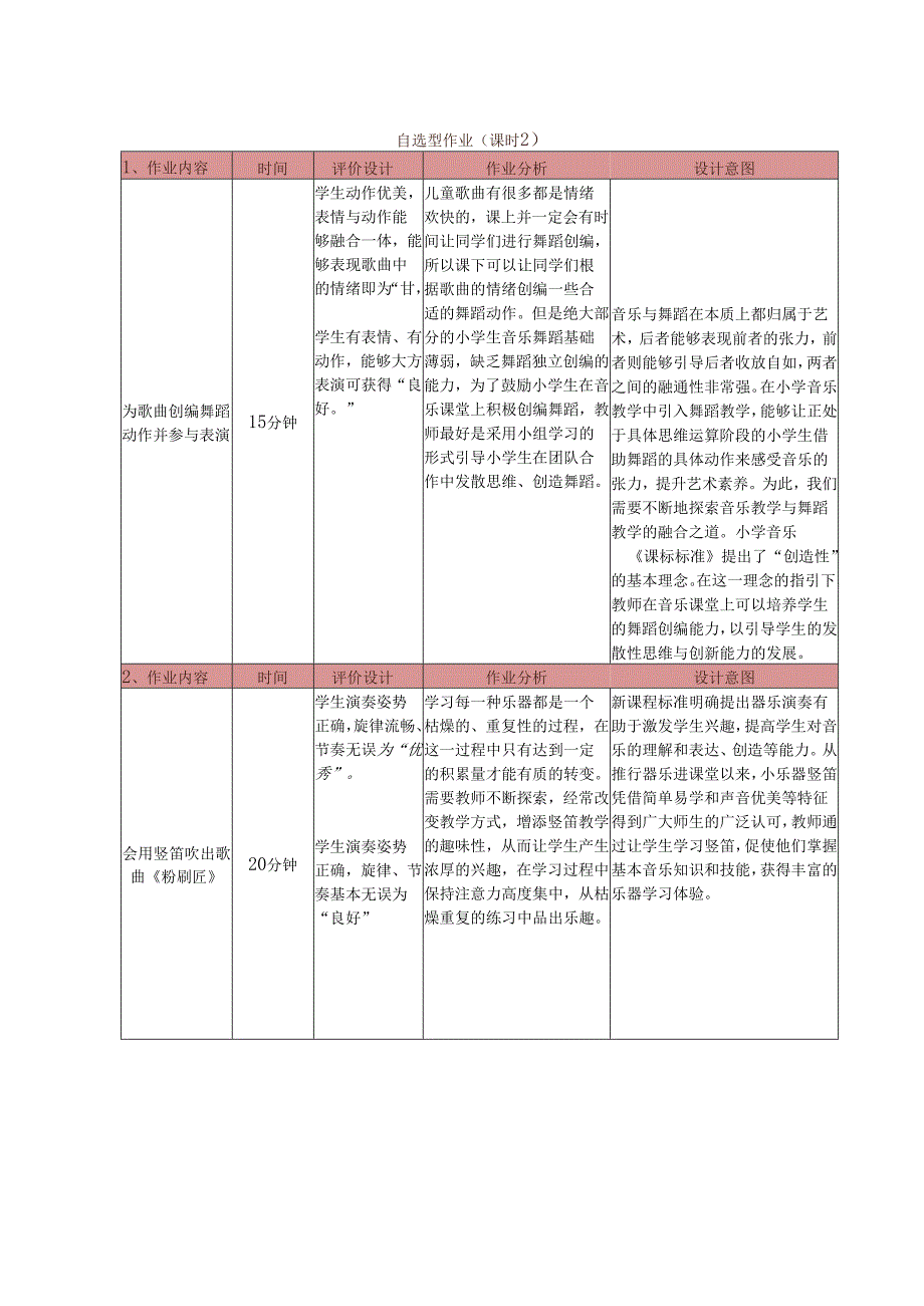 四年级下册音乐第三单元《水乡》作业设计 (5页).docx_第2页