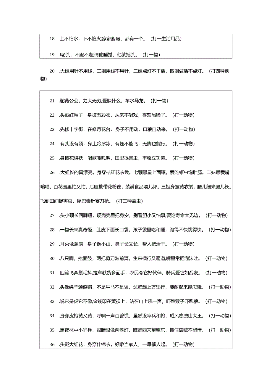 2024年鸡年元宵节猜灯谜及答案.docx_第2页