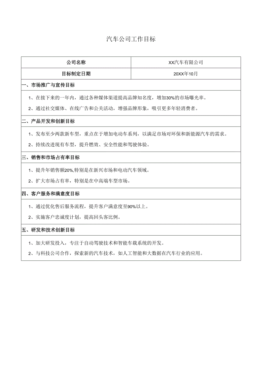 汽车公司工作目标.docx_第1页