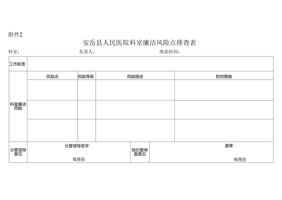 吕凤莲廉洁风险点排查表（2019） .docx_第2页