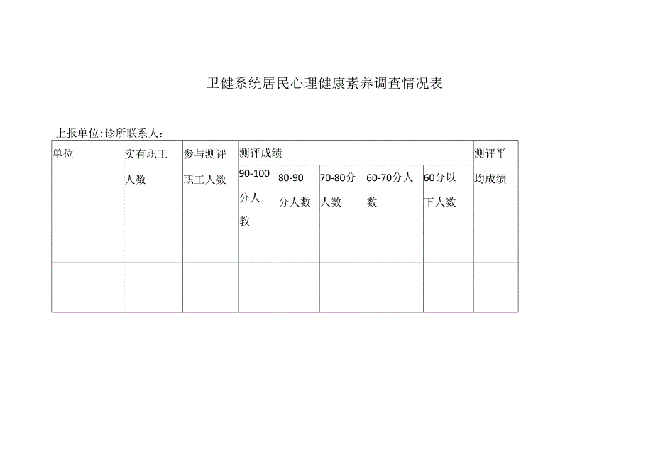 卫健系统居民心理健康素养调查情况表.docx_第1页