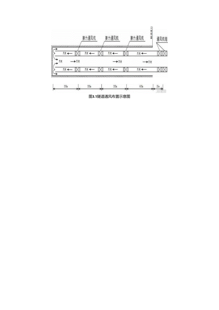 【《盾构施工通风与安全研究》5500字（论文）】.docx_第3页