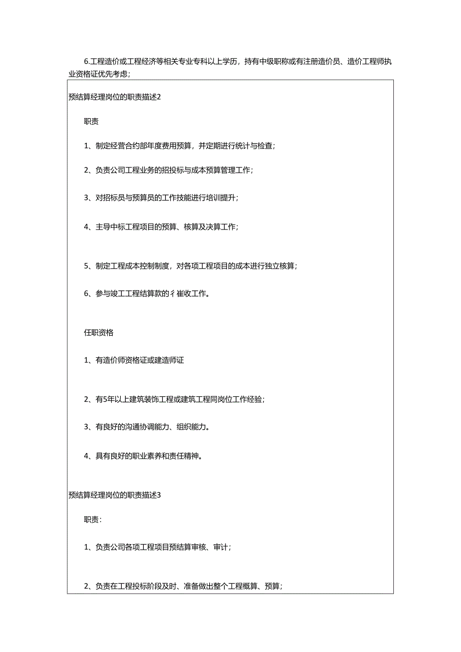 2024年预结算经理岗位的职责描述.docx_第2页