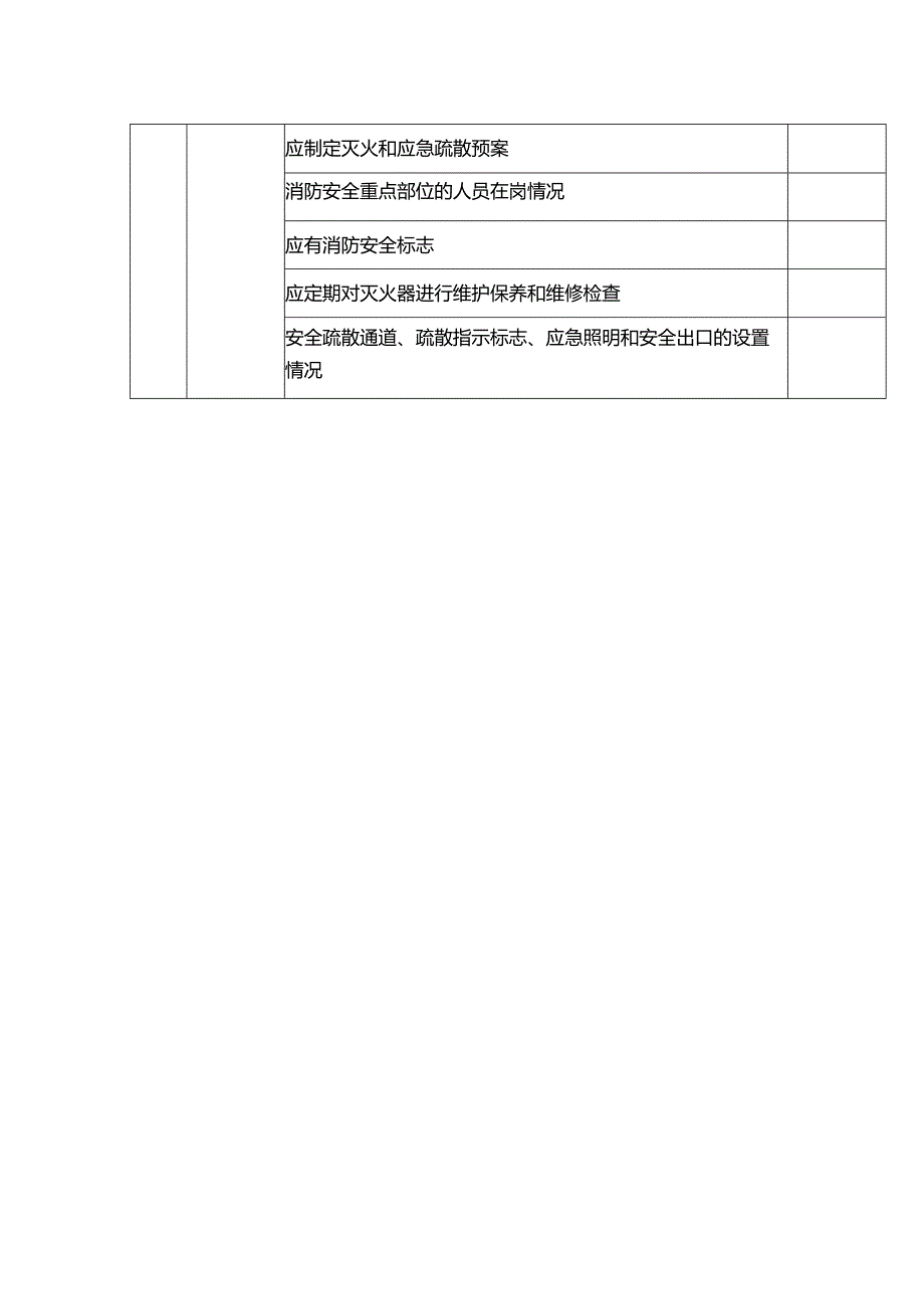 消防安全检查表.docx_第2页