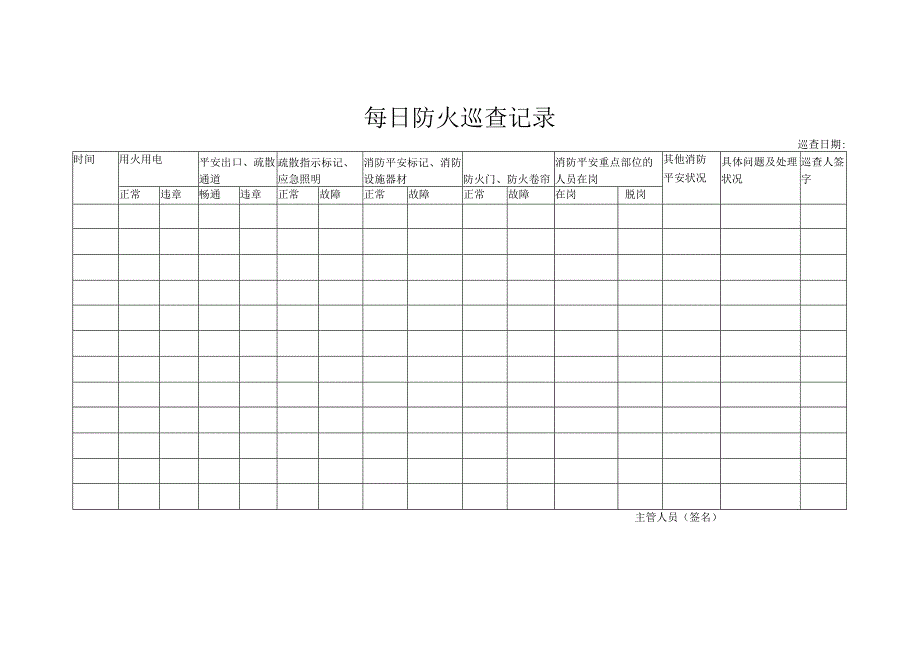 .消防防火巡查记录本_第3页