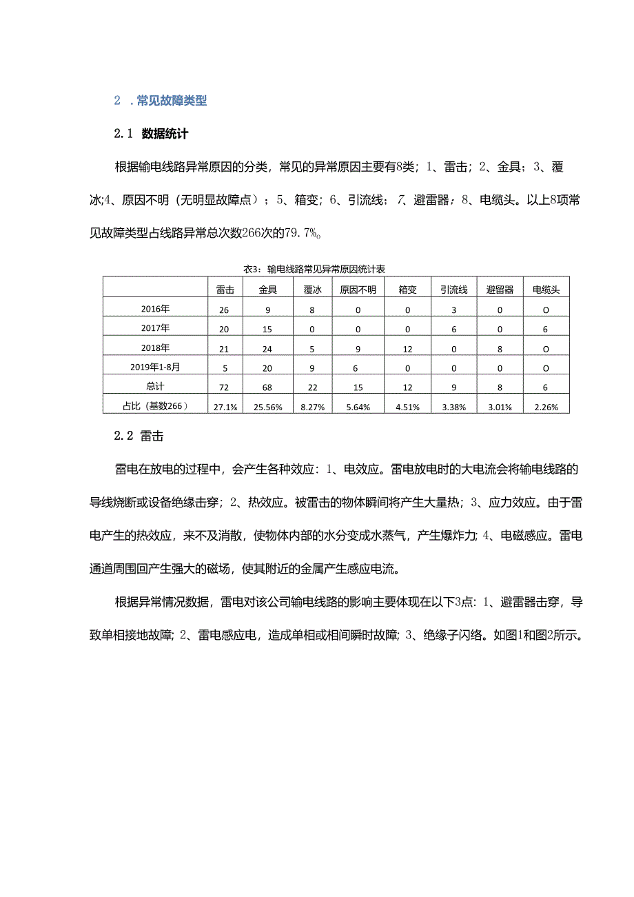 浅谈高海拔风电场输电线路常见故障分析及对策.docx_第2页