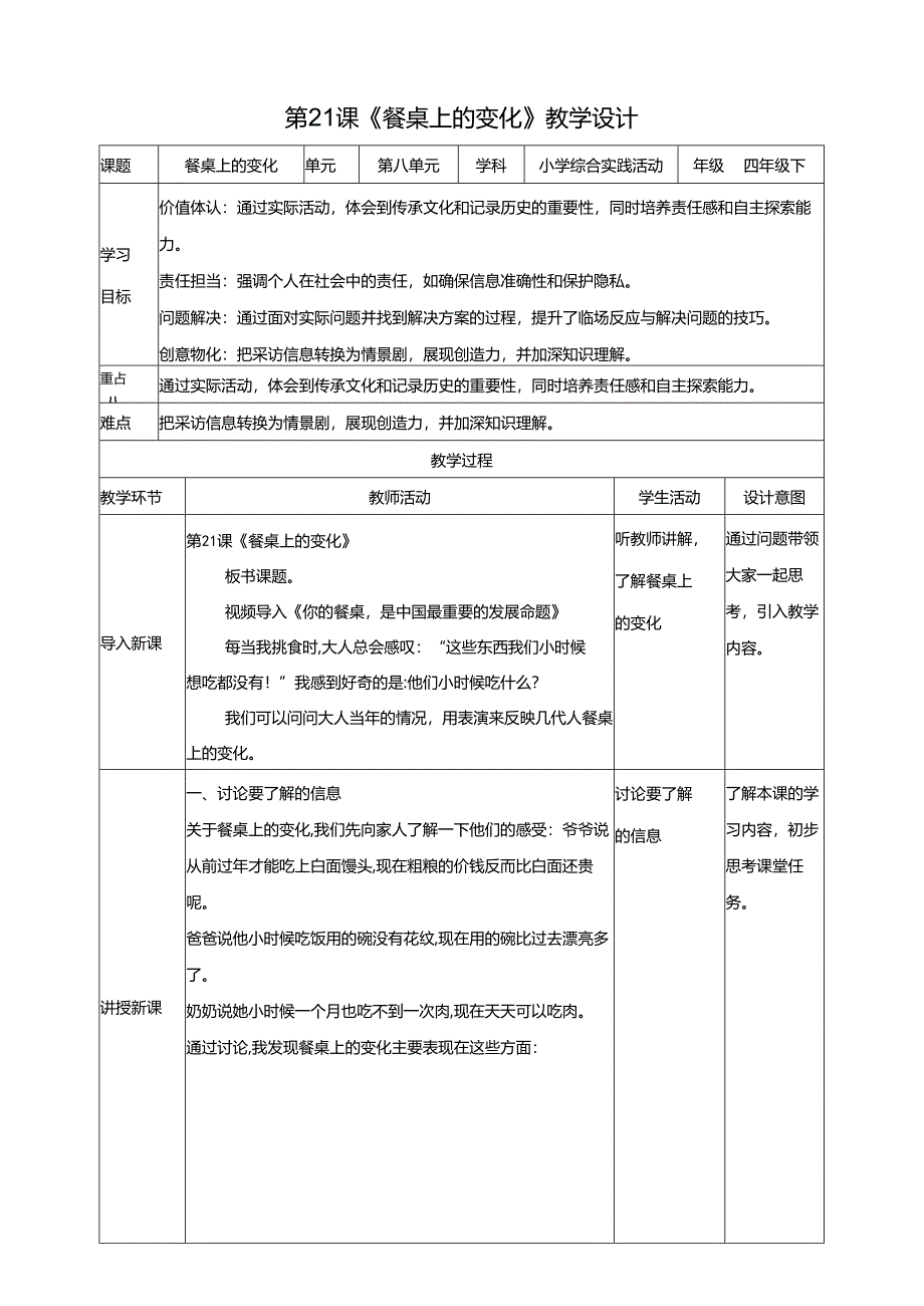 沪科贵州版综合实践活动四年级第二学期《餐桌上的变化》教案.docx_第1页