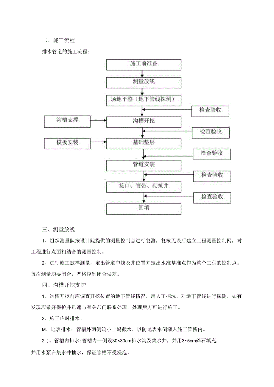 园林绿化排水工程施工方案.docx_第3页