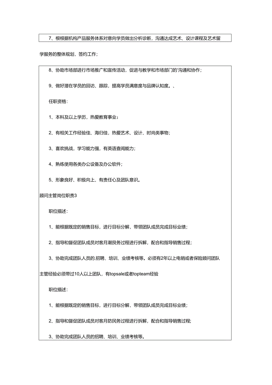 2024年顾问主管岗位职责.docx_第2页