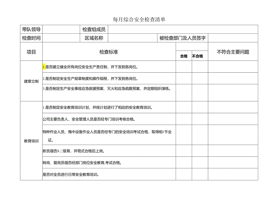 每月综合安全检查清单.docx_第1页