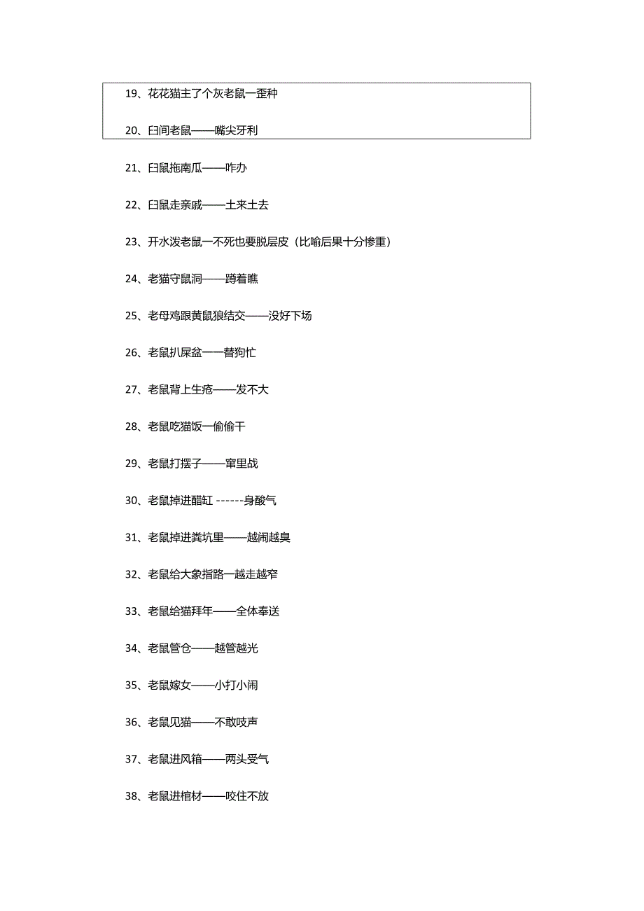 2024年鼠生肖歇后语.docx_第2页